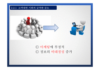 금융산업과 IT 융합 사례 및 문제점과 발전방안-16