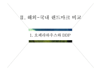 해외 도시별 랜드마크 분석-6