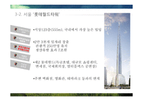 해외 도시별 랜드마크 분석-16