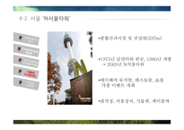 해외 도시별 랜드마크 분석-20