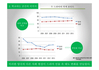 일본과 한국의 드라마 속 학교와 청춘의 이미지-11