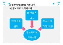 초기 가족치료의 이론적 기초-13