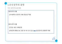 문민정부의 개혁과 14대 대선 및 15대 총선-4