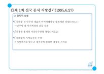 문민정부의 개혁과 14대 대선 및 15대 총선-16