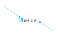 문민정부의 개혁과 14대 대선 및 15대 총선-18