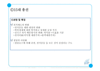 문민정부의 개혁과 14대 대선 및 15대 총선-20