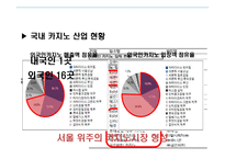 영종도 카지노 계획 반대 의견-1
