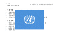 아랍국가의 독립과 지역정치-4
