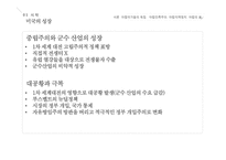 아랍국가의 독립과 지역정치-6