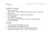 아랍국가의 독립과 지역정치-7