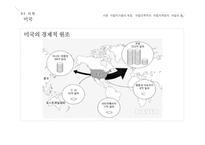 아랍국가의 독립과 지역정치-8