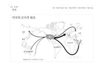 아랍국가의 독립과 지역정치-9