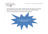 아랍국가의 독립과 지역정치-16