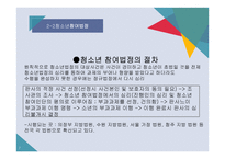 청소년참여활동과 문제점 및 해결방안-9