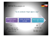 독일과 폴란드의 갈등의 역사 및 화합-4