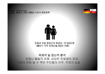 독일과 폴란드의 갈등의 역사 및 화합-7