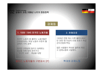 독일과 폴란드의 갈등의 역사 및 화합-10