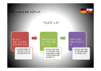 독일과 폴란드의 갈등의 역사 및 화합-18