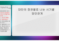 중국 양안관계 조사-경제, 정치, 군사 영역과 통일 독립 문제-5