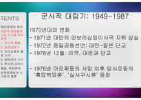 중국 양안관계 조사-경제, 정치, 군사 영역과 통일 독립 문제-9