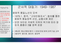 중국 양안관계 조사-경제, 정치, 군사 영역과 통일 독립 문제-10