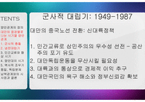 중국 양안관계 조사-경제, 정치, 군사 영역과 통일 독립 문제-11