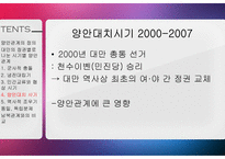 중국 양안관계 조사-경제, 정치, 군사 영역과 통일 독립 문제-18
