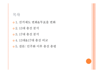 민주화이후 총선-13대 17대를 중심으로-2