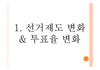 민주화이후 총선-13대 17대를 중심으로-3
