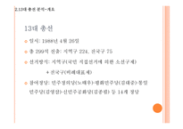 민주화이후 총선-13대 17대를 중심으로-12
