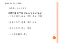 민주화이후 총선-13대 17대를 중심으로-15