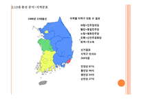 민주화이후 총선-13대 17대를 중심으로-16