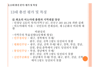 민주화이후 총선-13대 17대를 중심으로-20