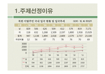 북한이탈주민 지원제도 연구-6