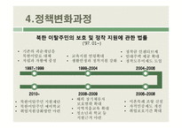 북한이탈주민 지원제도 연구-10