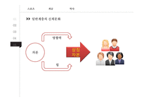스포츠와 계급-아비투스와 계급재생산-12
