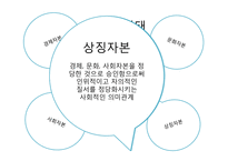 스포츠와 계급-아비투스와 계급재생산-13