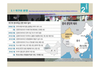 중국 소수민족 분리 독립-6