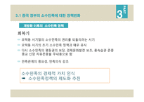 중국 소수민족 분리 독립-15