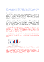 조기교육의 문제점과 해결방안 제안-2