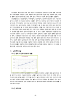 한국과 외국의 노후복지 비교 및 문제점과 개선방안 제안-4
