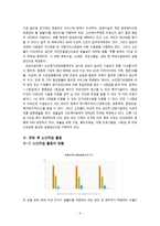 한국과 외국의 노후복지 비교 및 문제점과 개선방안 제안-6