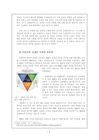해외 도시별 랜드마크 분석-5