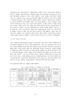 복지 시행의 구조적 불안정성 연구-7