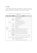 복지 시행의 구조적 불안정성 연구-9