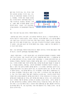 성남시 BSC 사례 분석-9
