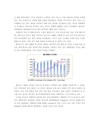 인도의 영화산업-볼리우드에 대하여-6
