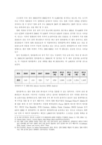인도의 영화산업-볼리우드에 대하여-11