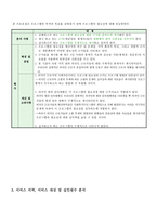 외국인근로자, 외국인가족 지역사회 소통 프로그램 개발 및 평가-7