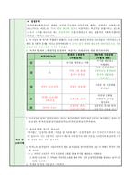 외국인근로자, 외국인가족 지역사회 소통 프로그램 개발 및 평가-11